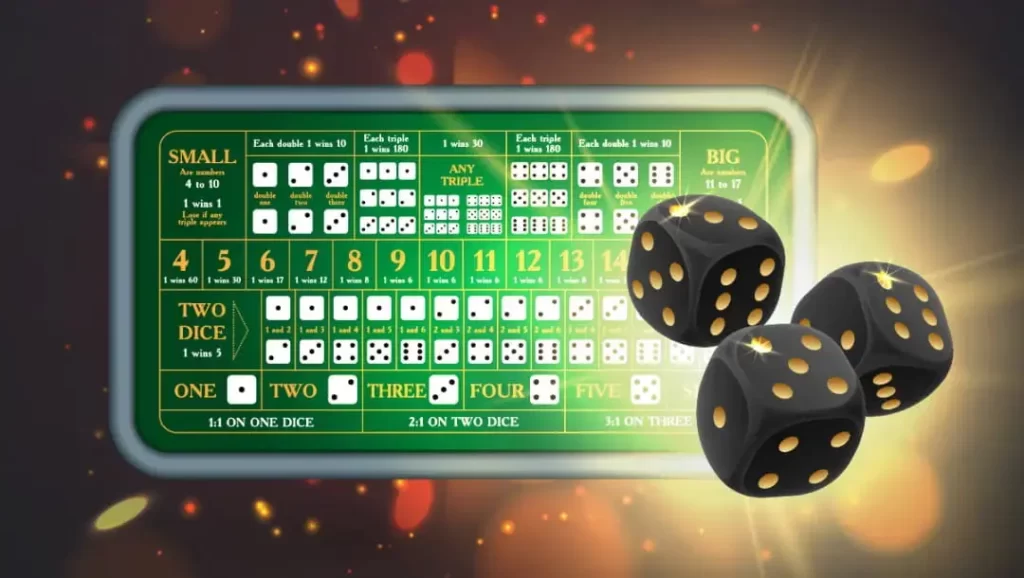 How to play SicBo